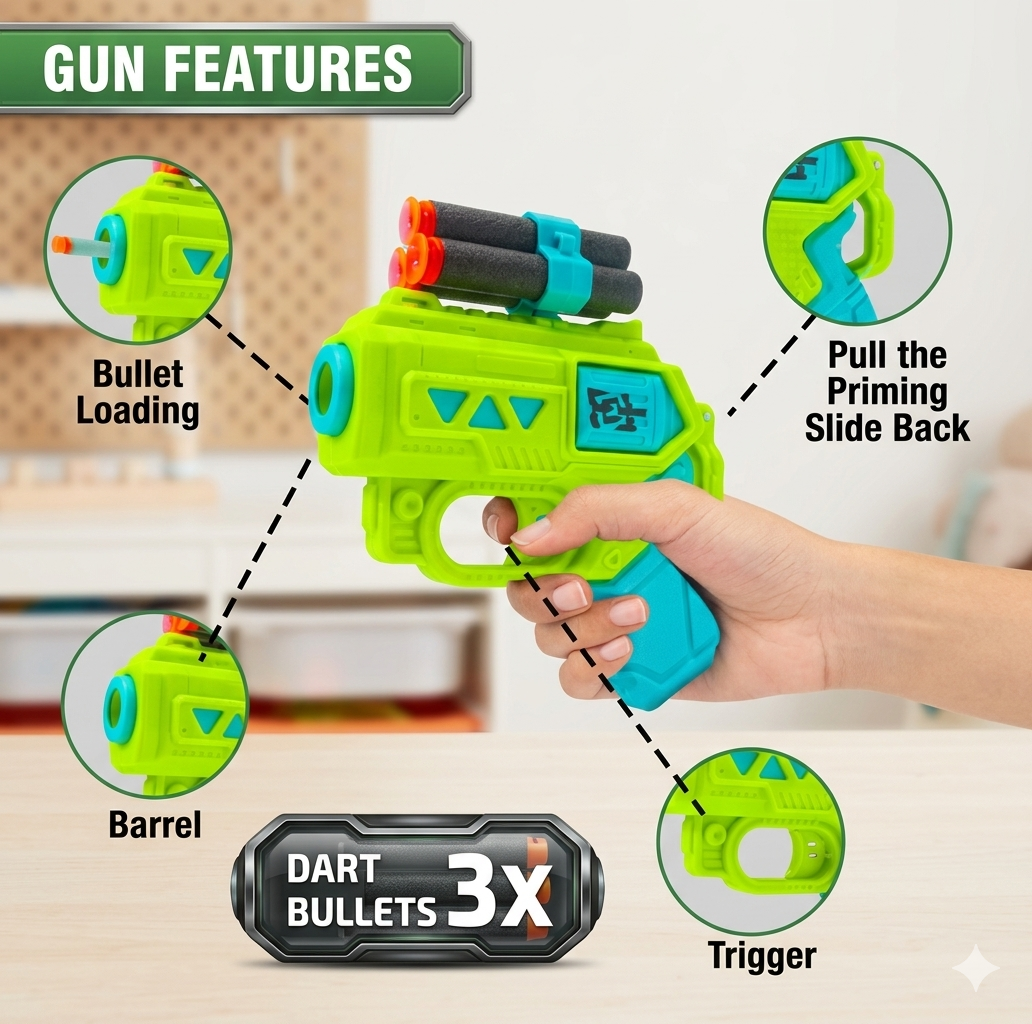 Thunder Strike 3-in-1 Multi-Game Toy Gun Set | A118-501 - Image 2